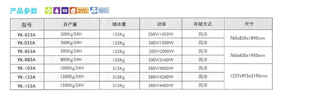 17新款YK-023A片冰制冰機(jī)（暢銷產(chǎn)品）產(chǎn)品細(xì)節(jié)6