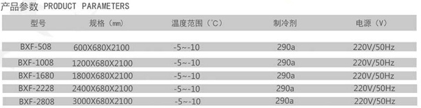 BXF風(fēng)直冷玻璃門展示柜